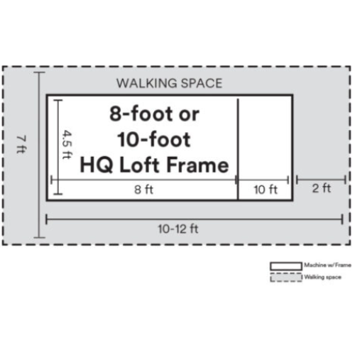 HQ Moxie XL Packages